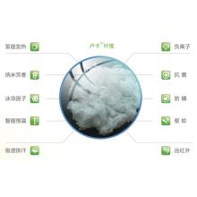 江苏蓝品纤维科技发展有限公司 -卢卡纤维